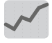 Pianificazione Finanziaria
