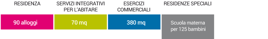 CasaCrema+