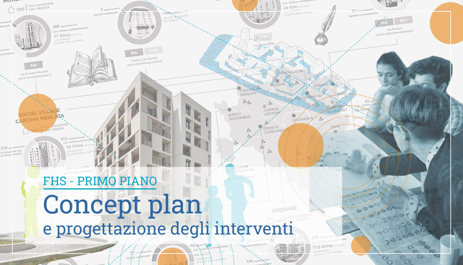 CONCEPT PLAN E PROGETTAZIONE DEGLI INTERVENTI